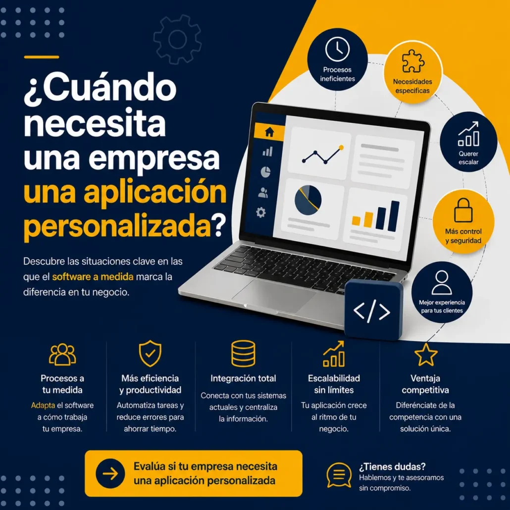 Aplicación personalizada para empresas mostrando un panel de gestión